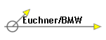 Euchner/BMW