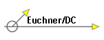 Euchner/DC